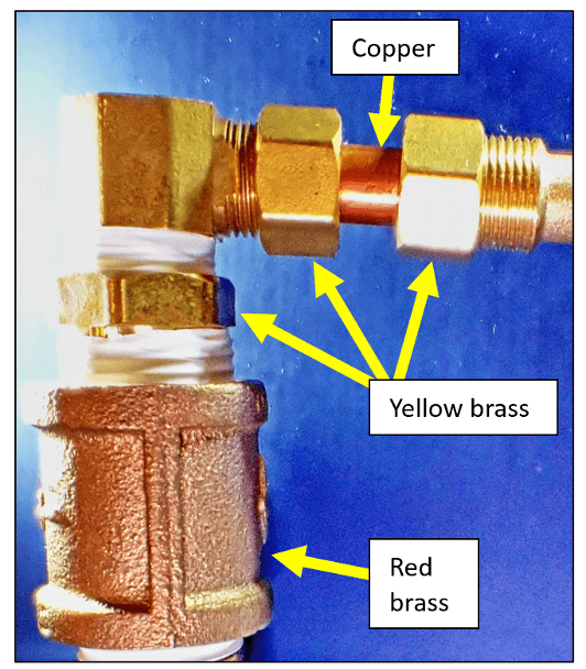 Damages Which Yellow Brass Pipe Fittings Could Cause - Super Brothers  Plumbing Heating & Air