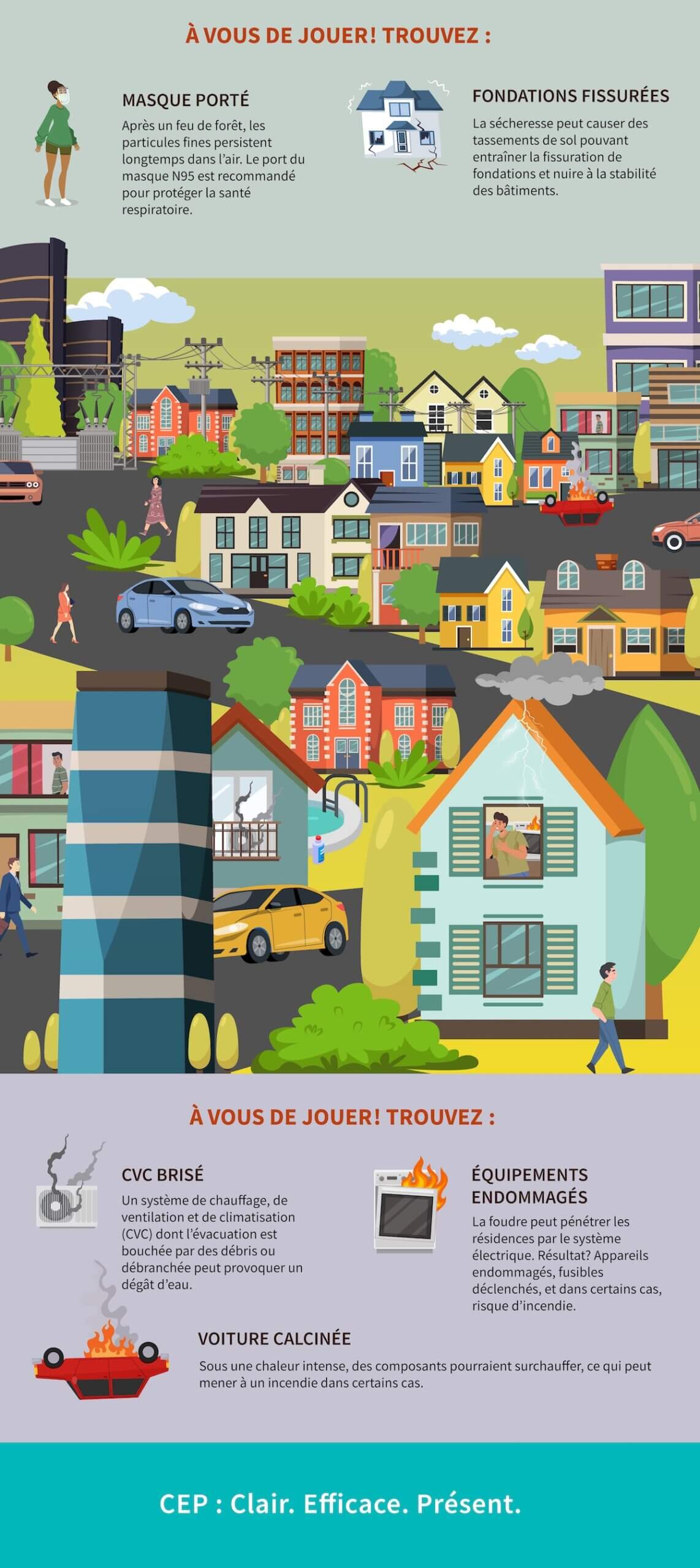 Infographie_cherche et trouve_partie 2_infolettre