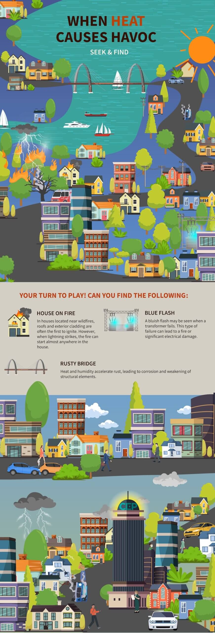 Seek and find_when heat causes havoc