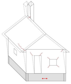 Damaged residential cladding